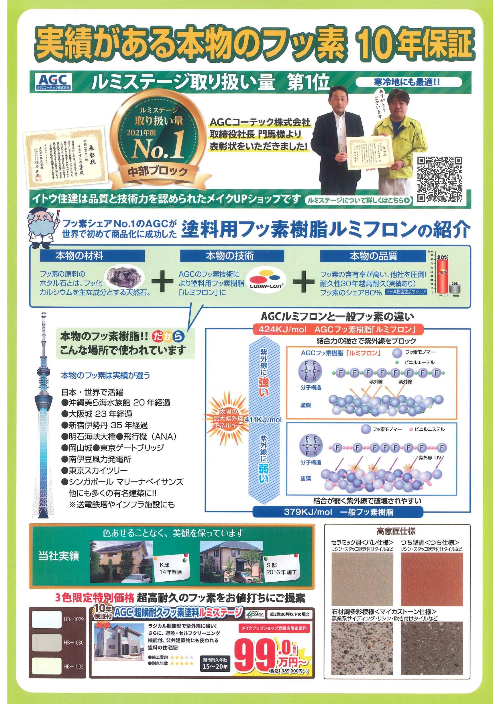 イトウ住建フッ素塗料