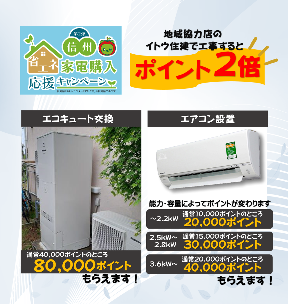 イトウ住建家電購入応援キャンペーンポイント2倍