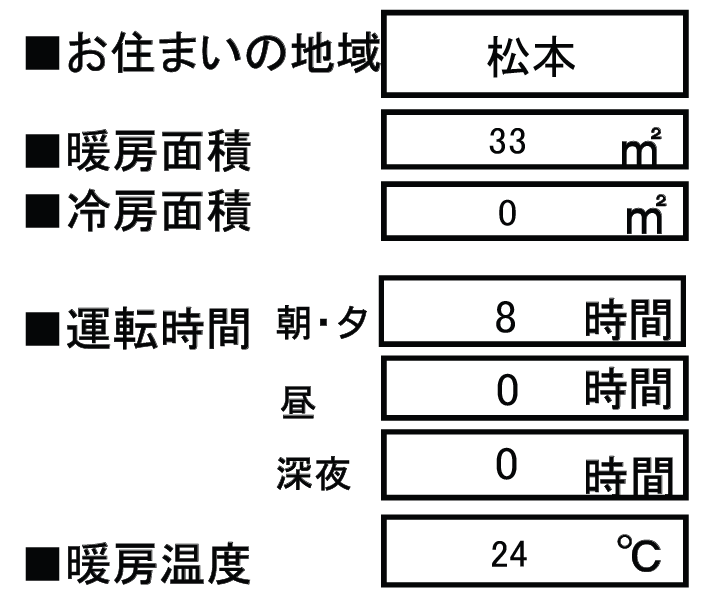 ランニングコスト❶