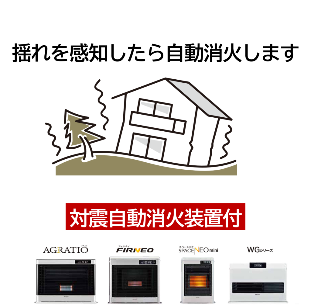 FF式暖房システムCORONAイトウ住建2